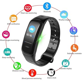 Montre connectée sony smartwatch 2 noir