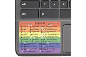 SYNERLOGIC (2pcs) Chrome OS Reference Keyboard Shortcut Sticker - No-Residue Vinyl - Size 76 x 61mm for Any Brand Chromebook Laptop Running Chrome OS (Rainbow, Pack of 2)