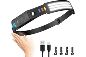 Lsnisni Lampada Frontale Strip, 3 LED 230° Fascio Angolo Ampio, 1 Pezzi, 1000 Lux USB-C Ricaricabile, Sensore Movimento, Torcia Frontale 5 Modalità, Impermeabile IPX4 per Campeggio, Jogging, Pesca