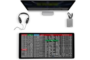 SUSHI KONG Quick Key Super Large Anti-Slip Keyboard Pad - with Office Software Shortcuts Pattern, Big Extended Non-Slip Rubber Base Mousepad Stitched Edge Gaming Pc Desktop Large Mice Pad