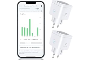 EIGHTREE Prise Connectée WiFi 5GHz, Prise Intelligente Programmable, Compatible avec Alexa/Google Home, Suivi de Consommation, Contrôler le ventilateur/climatiseur, 16A 3680W, Type F, 2PCS
