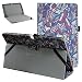 Produktbild TrekStor SurfTab duo W3 hülle,Mama Mouth Folding Ständer Hülle Case mit Standfunktion für 11.6" TrekStor SurfTab duo W3 Windows 10 Tablet 2016,Mushroom Fantasy