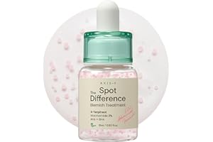 AXIS-Y [Leczenie w celu wykrycia niedoskonałości 15 ml