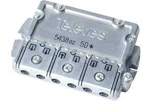 TELEVES REPART. 5...2400MHz "EasyF" 5D 10/9,5dB