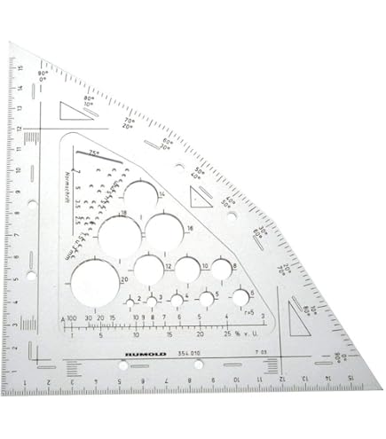 Aristo Isonorm Straight Center Stencil (5 mm, H Profile, Type B