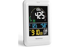Newentor CO2 Monitor, Air Quality Monitor Indoor Carbon Dioxide Detector with Voice Alert Large Display, Temperature Humidity, Alarm Clocks for Home, RV, Office, Classroom, 400-5000ppm, White