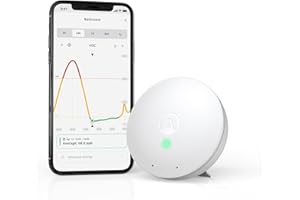 Airthings 292 Wave Mini: monitor de la calidad del aire interior con detectores de COV (compuestos orgánicos volátiles), humedad y temperatura, inalámbrico