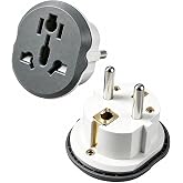 2 PCS Universal Travel Adapter to EU Adapter World to Europe Plug | for Spain UK Germany Netherlands France Italy USA AUS CHN