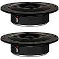 Goldwood Sound Inc. Sound Module, Silk Dome Tweeters 200 Watt Each 8ohm 2 Tweeter Pack (GT-525-2)