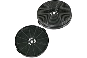 EVAYP / 2x Aktivkohlefilter/Kompatibel mit PKM CF155 Klarstein 10033473 Firegas CC130 Küchenhauben, Dunstabzugshauben