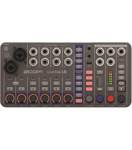 Beginnen met dj'en: apparatuur en technieken voor beginners
