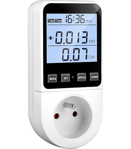 Compteur Alternatif électrique Triphasé OCS.tec ZS1 380V-400V - Wattmètre Rail DIN, Neuf