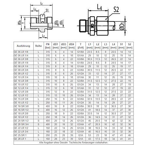 Gerade Einschraubverschraubung Schneidringverschraubung Stahl verzinkt – GE 6 – LR 1/8″ - 5