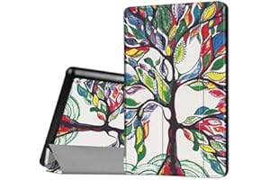 LOBWERK WiTa-Store Protection Housse pour Amazon Fire HD8 (2016/2017/2018) 8.0 Pouce Smart Slim Case Book Cover Stand Flip HD 8 Neuf