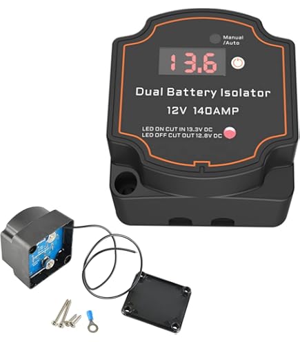 Laser - Trechters Voor Auto's / Garage