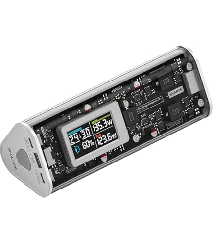 SHARGE Shargeek 140 Power Bank, 20000 mAh Transparent Power Bank