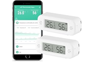 RISOON WiFi Thermometer Hygrometer Indoor: Smart Temperature Sensor, Digital Temperature Humidity Monitor with Smart App & Data Recording, Compatible with Alexa, for Bedroom Greenhouse Cellar (2 Pack)