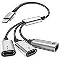 TiMOVO USB C Splitter Cable, USB C Male to 3 USB C Female Adapter with Fast Charging, Data Transfer, 3 in 1 OTG Type C Cord Converter for iPhone 15/16/Pro/Pro Max/Plus, iPad Pro/Air, Mac,Samsung