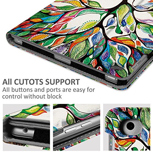 WizFun Folio Hülle Schutzhülle Tasche Case Cover mit Auto Schlaf / Wach Funktion für 9.7 Zoll Apple iPad 9.7 2017 / iPad Air 2 / iPad Air Tablet, LuckyTree - 5