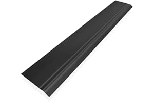 TIMLOC 10 x Eaves Protector 1.5 Metre Support Tray, Fascia Sagging Roof Felt Protection