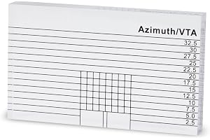 Dynavox AZV-1 azimut/VTA tonarmlinjal, mall för justering av tonarm och pickup av en skivspelare, klar akryl, svart skala