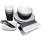 Camping Plates, Unbreakable Dinner Sets for 4, 36 Pcs Plastic Picnic Set for Party, Home & Picnic, Lightweight Microwave & Di