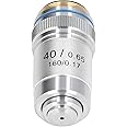 Achromatic Microscope Objective 40X Magnification Lens Biological Microscope Lens Replacement 20.2mm Interface Standard RMS