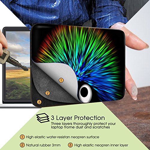 SIDORENKO Tablet PC Tasche f  r 7 - 8 Zoll   Amazon Fire 7   Samsung Galaxy Tab 3   Apple iPad mini   Universal Schutzh  lle   H  lle Sleeve Case Etui