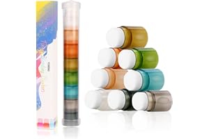 Yoseng 8 Pcs Blending Brushes for Card Making,Card Making Supplies,Finger Blending Brushes Daubers with Storage Box,Crafter Color Coded Handles Ink Blender Tool,Brush Head Diameter 0.77 Inch(Dark)