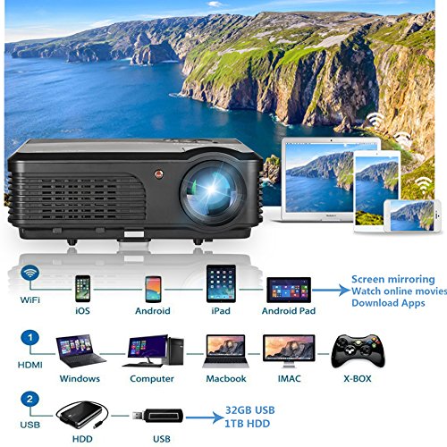 Video Projector 1080P HD, CAIWEI Wireless WiFi Projector 4200 Lumen, Multimedia Home Theater Entertainment LCD LED Projector for PC Laptop Wii PS4 XBOX Android iPhone TV Box DVD By HDMI USB VGA, Black