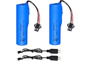 Pinsinholy 2Pack 3.7V 1200mAh Li-ion Battery with SM-2P Plug Charger Cable for Remote Control Cars Trucks Batteries Compatible with iBlivers MK724A MK734A MK737A MA739A RC Car Monster Truck Vehicle