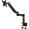Allcam GSA12S Gas-powered LCD Monitor Arm Stand w/vesa bracket & desk mount clamp for 15"-27" Screens : Tilt 180°, swivel & rotate 360°