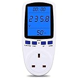 Power Meter Plug Energy Monitor Watt Meter Backlight LCD Display Electricity Usage Monitor Consumption Analyzer Voltage Amps 