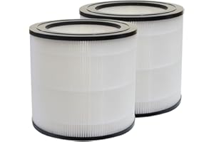 PUREBURG FY0194 Ersatzfilter kompatibel mit Luftreinigern der Serie 600 von PHILIPS - AC0650/10 AC0650, Teilenummer FY0194/30,2er-Pack H13 True HEPA