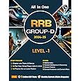 PW All in One RRB Group D Level-1 For 2024-25 Exam | Chapterwise Theory, Short Tricks and Exercises | 15 Previous Year Solved Papers (PYQs) 2018 & 2022 with 15 Practice Sets