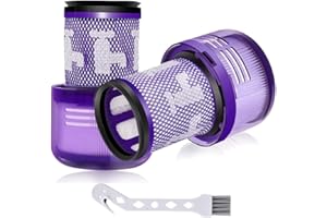SIMAIYI Filters for dyson V12 Detect Slim Vacuum Cleaner, Washable Replacement Filters for dyson V12 Detect Slim, Replacement Part 971517-01(with Cleaning Brush), 2 Pack