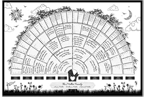 Tianbi Fill In Family Tree Chart,6 Generation Genealogy Poster Fillable Ancestry Chart,Blank Fillable Ancestry Chart,Personalised Home Living Room Wall Decor