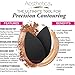 Aesthetica Mini Beauty Sponge Blender 2 Pack - Perfect for Small Areas, Around Eyes, Lips and Brows - Latex Free