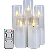Wroxipel Lot de 8 Bougies LED en plastique sans flamme 5,5cm x12,5 15 Wroxipel Lot de 8 Bougies LED en plastique sans flamme 5,5cm x12,5 15