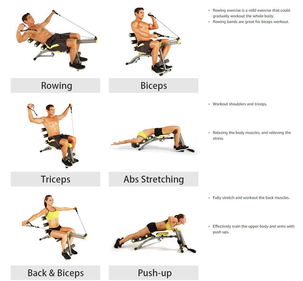 Buy Ozoy Six Pack Abs Exerciser/Six 