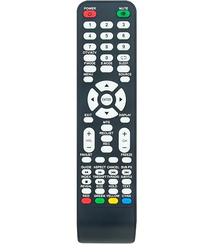 Telecomando Sostitutivo ALLIMITY Per TV SMART-TECH, ARIELLI E Altri Modelli (24HN90N1, LE-3219NTS, SMT32...) - 5