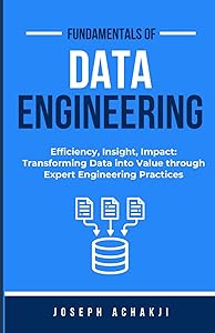 kindle best category lists