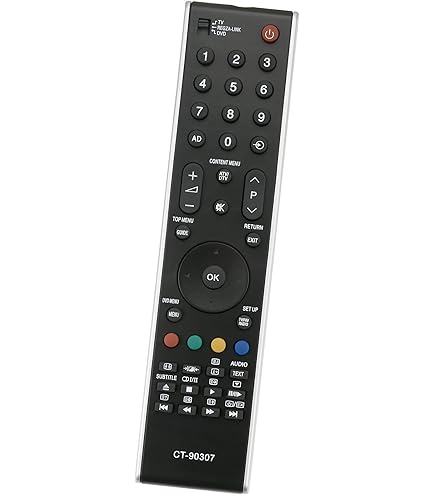 Mando A Distancia De Repuesto Para TV Box A95X, X8... – Grandado