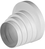 Adaptateur Pour Tuyau Clim Adaptateur Pour Conduits Ronds De Ventilation 80, 100, 120, 125 Et 150 Mm Reducteur Tuyau Clim Adaptateur Pour Tuyau Clim Adaptateur Pour Conduits Ronds De Ventilation 80, 100, 120, 125 Et 150 Mm Reducteur Tuyau Clim