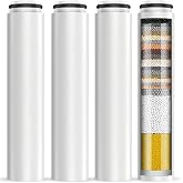 VeoryFly 4 Replacement Shower Head Cartridges Compatible with Cobbe Removes Chlorine and Limescale, Reduces Itchy Dry Skin an