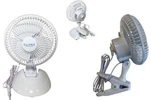 CLIVEX CLIMATE CONTROL SPECIALIST Ventilador Clivex Clip 2 en 1 15cm (15W)