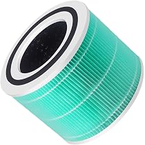 Blutoget-Fit 2 Filtri HEPA H13 Per LEVOIT Core 300 E 300S | Sostituto Core 300-RF, 3 In 1, Con Spazzola