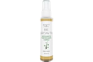 AlohaLabs Re-Growth Spray Rinforzante per Capelli Uomo e Donna 100ml | Siero Anticaduta Naturale | Attivatore Ricrescita Veloce | Trattamento Anticaduta Capelli | Formula Stimolante per Folicoli