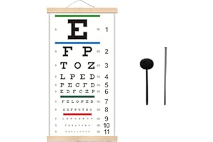 NOYOC Eye Charts for Eye Examinations, Distance 22 ft, Snellen Eye Chart Eye Chart with Wooden Frame for Wall Decoration, 22 x 11 Inch Canvas Eye Chart with Eye Closure and Hand Pointer for Kids