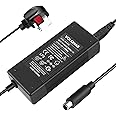 VOLOHAS Charger for Pure Air/Xiaomi M365/Ninebot Max G30/G30LP/G2/G2D/ES1/ES2/E25/f20d/f30d/f40d Electric Scooter Accessories, 42V 2A Charger Adapter Input: 100-240V AC, 50/60Hz, 1.5A Output: 42V